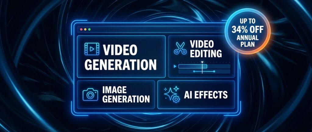 AI video and image generation platform banner with up to 34% annual discount badge for Exclusive AI Tool Offers page